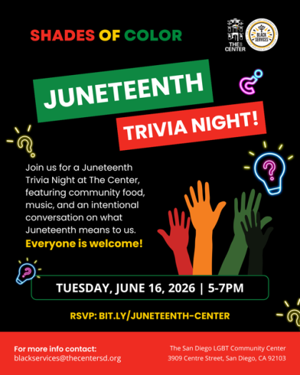JuneteenthTrivia Medium